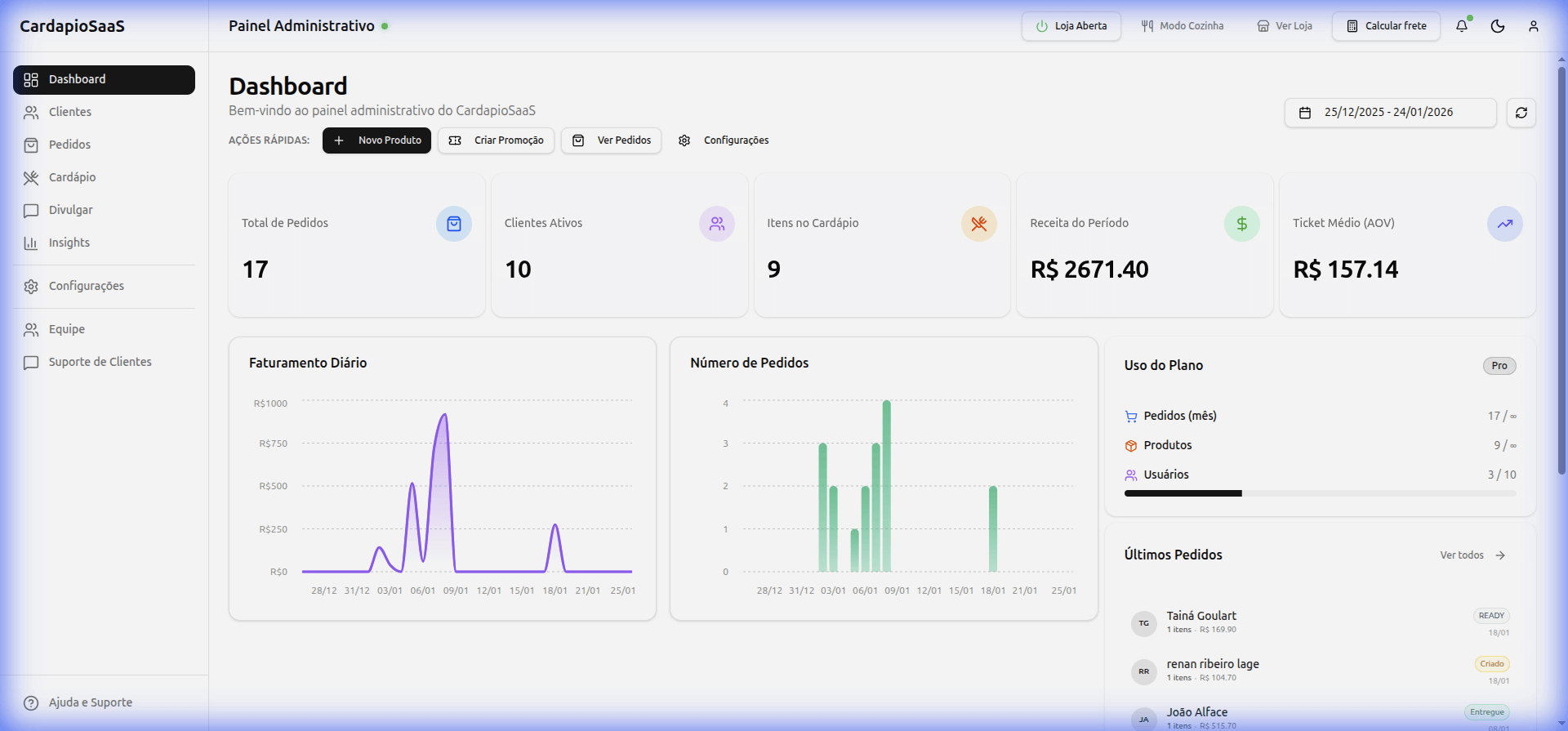 Dashboard Administrativo do CardapioSaaS
