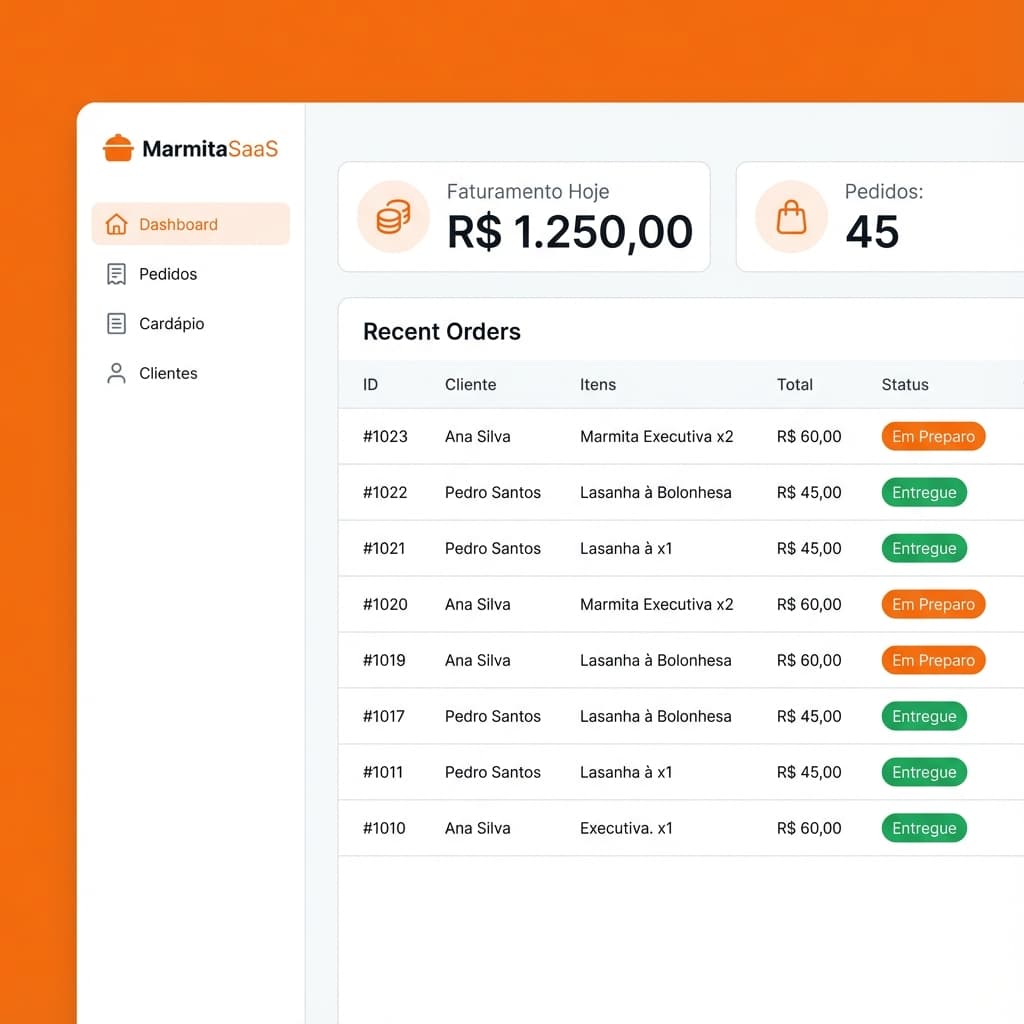 Dashboard Administrativo do CardapioSaaS